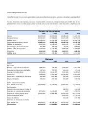 Copia De Capital De Trabajo U4 Actividad 4 Xlsx Morosidad Promedio De