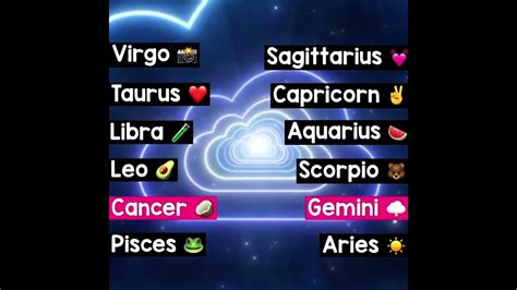 Whos Most Likely To With Zodiac Signs Part Not Mine Youtube