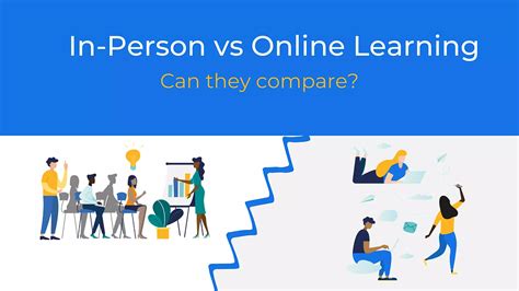 In Person Vs Online Learning Pros And Cons Of Each Yellowdig