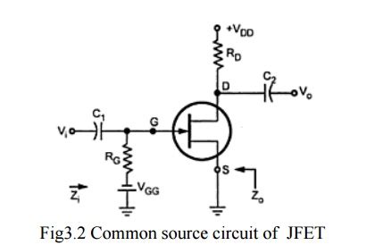 Cs Amplifier Ac Analysis