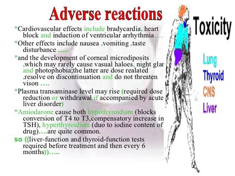 Amiodarone