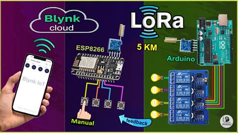 LoRa Arduino Home Automation Using ESP8266 Blynk IoT LoRa WiFi