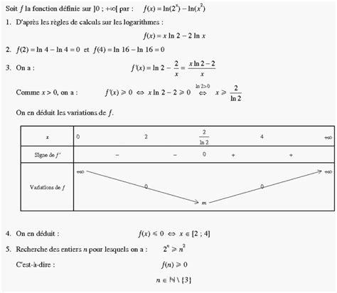 Logarithme népérien corrigé des exercices en terminale en PDF