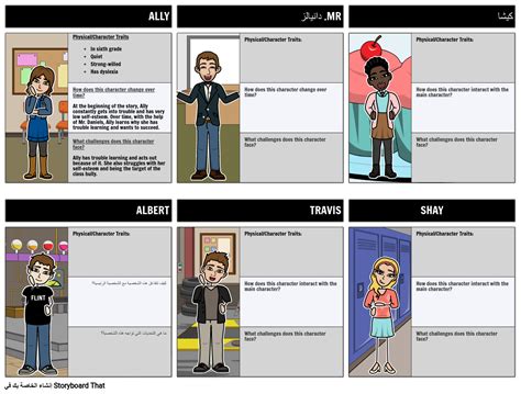 الأسماك في شخصيات شجرة Storyboard Par Ar Examples