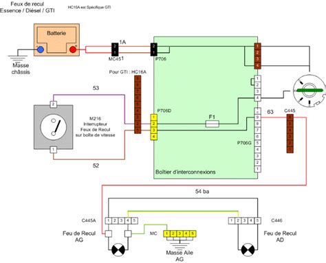 Schema Electrique Feux Antibrouillard Combles Isolation