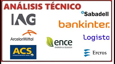 Análisis Técnico 19 1 IAG LOGISTA BANKINTER SABADELL ARCELOR