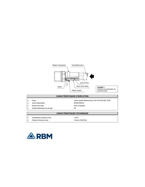 Raccord Coud Multicouche Sertir Tita Fix Rbm Plomberie Online