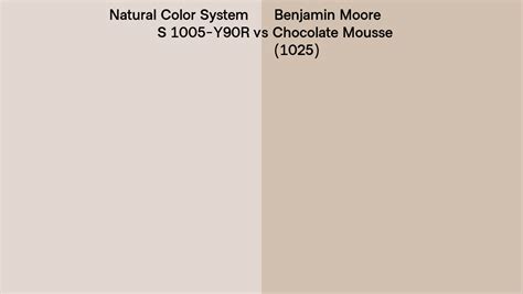 Natural Color System S Y R Vs Benjamin Moore Chocolate Mousse