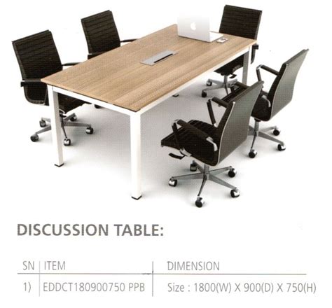 DISCUSSION TABLE - Sahu Marketing