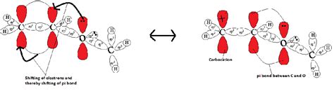 how exactly does a pi bond go into conjugation - Chemistry - - 9597669 ...