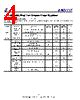 AMS1117 2 5 Datasheet 4 9 Pages AMS 1A Adjustable Fixed Low Dropout