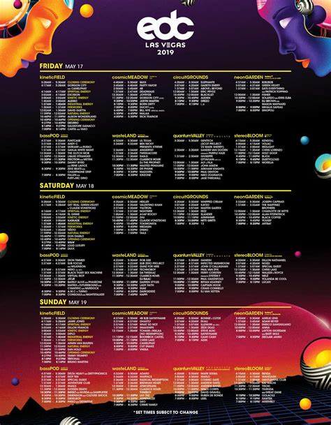 Edc Las Vegas 2019 Set Times And Festival Map Revealed Oz Edm