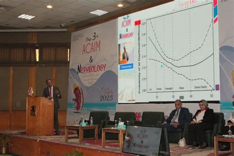 جامعة أسيوط تنظم المؤتمر السنوي الثالث لقسم أمراض الباطنة والكلى