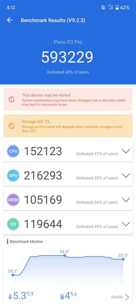 Poco F3 Pro Antutu Score Informacionpublica Svet Gob Gt