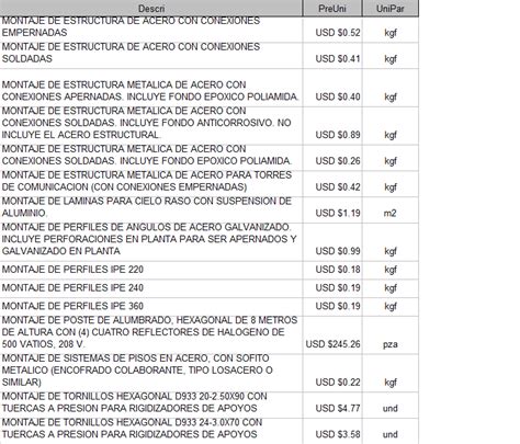 Formatos Legales Montaje estructuras metálicas precios de mano de obra