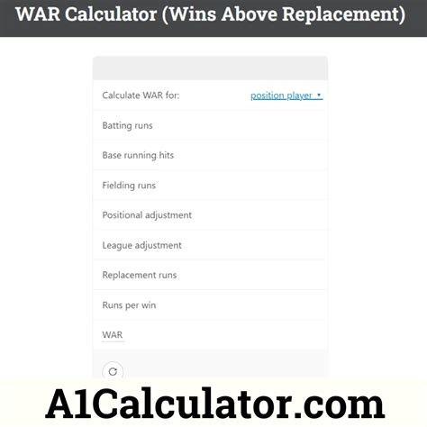 WAR Calculator (Wins Above Replacement) - A1Calculator