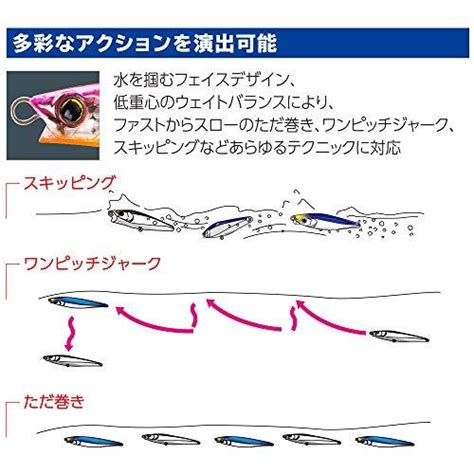 DUEL デュエル HARDCORE ハードコア ルアー シンキングペンシル ハードコア モンスターショット S mm 重量 g F べるおさ本舗 通販
