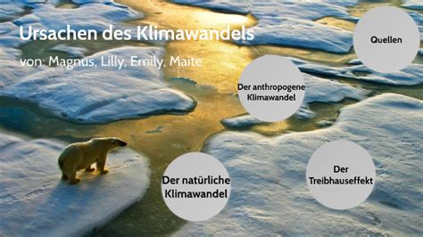 Ursachen Des Klimawandels By Anton Weizmann On Prezi