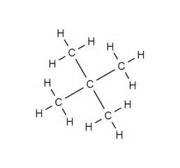 Neopentane Skeletal Structure