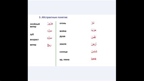 Русско Арабский Переводчик С Клавиатурой - lunalibrary