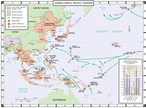 World War II Pacific Theater Fighting Map Classic Vintage Retro Kraft ...