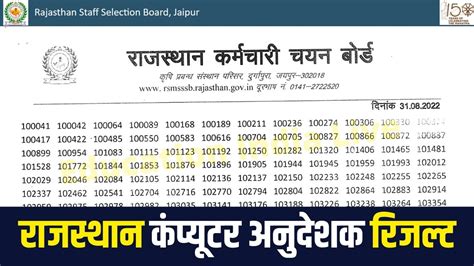 Rsmssb Computer Instructor Result