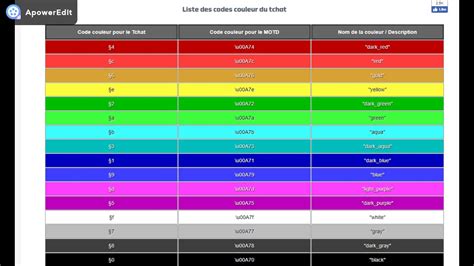 Minecraft Color Code Chart