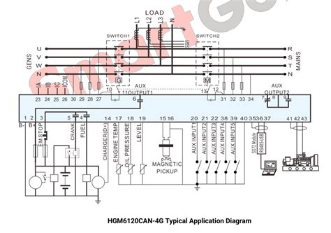 SmartGen HGM6120N-4G Automatic Controller. AMF.Technical Parameters ...