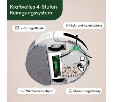 Irobot Roomba Combo Essential Gut Einsteigermodell Ohne