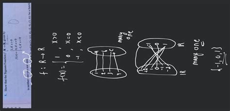 5 Show That The Signum Function F RR Given Byf X 1 If X 00 If