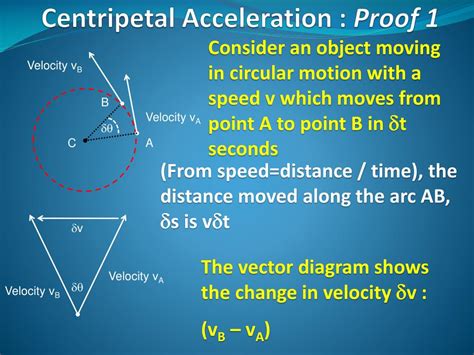 PPT - Centripetal acceleration & Force PowerPoint Presentation - ID:6932936