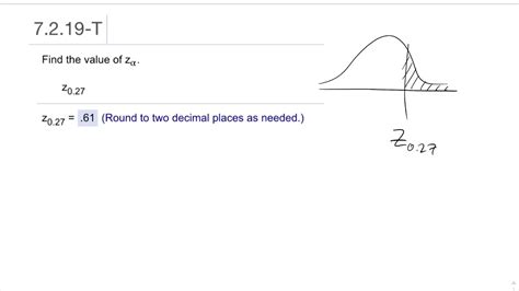 Find A Z Score Using Invnorm Math Youtube