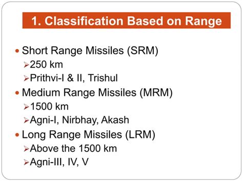 Missiles Types PPT.pptx