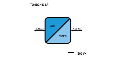 T201DCH50-LP - AC/DC CT with Hall effect IN ±50Aac/dc OUT 4..20 mA loop ...