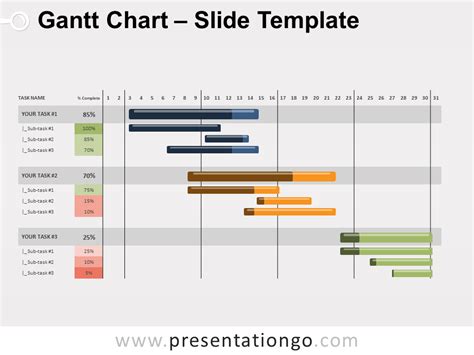 Google gantt chart maker - fijza