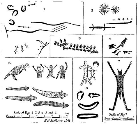 early play templates: Australian Aboriginal Symbols