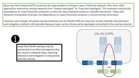 Layer 3 Data Center