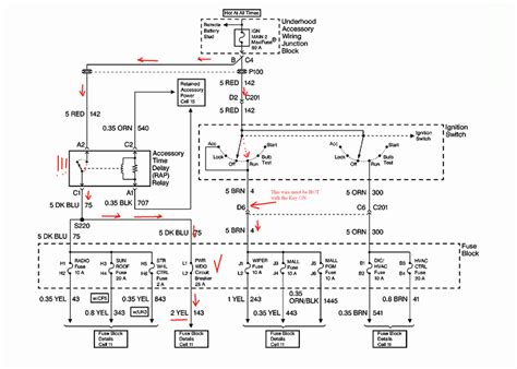 Qanda 1999 Pontiac Grand Prix Gt 38l Fuse Diagram And Troubleshooting