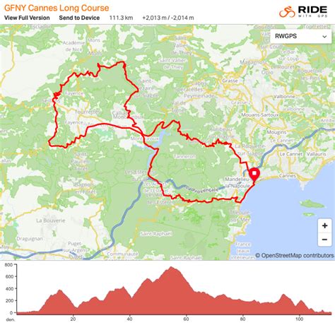 Notre Top Des Cyclosportives Faire En France Velo