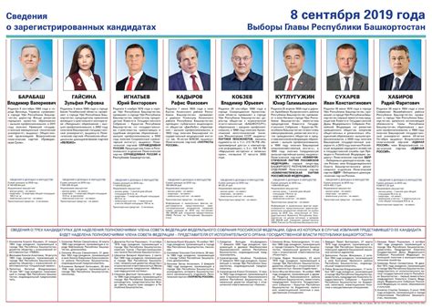 Выборы 2023 года в России картинки (Большое количество фото) - artshots.ru