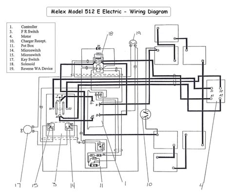 Yamaha G1 Golf Cart Wiring Diagram