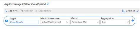 Microsoft Azure Obtenga Datos De Uso De Cpu De Una Máquina Virtual De Azure En Azure Portal