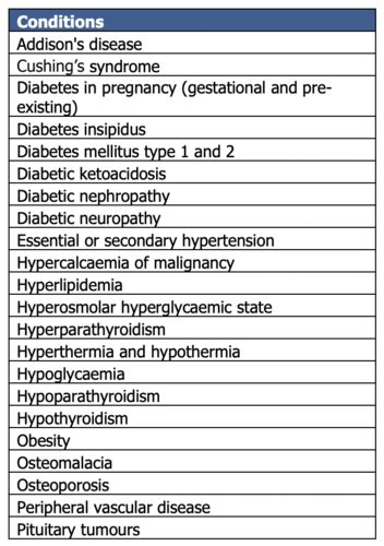 Endocrine Metabolic Core Conditions Flashcards Quizlet