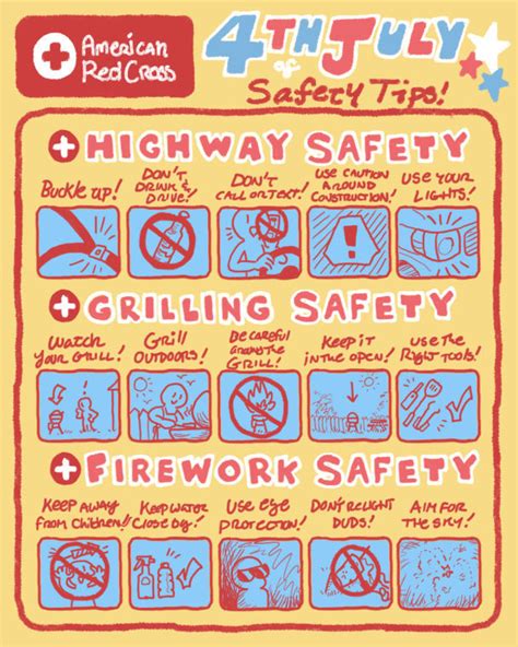 July 4th Safety Tips Pictures, Photos, and Images for Facebook, Tumblr, Pinterest, and Twitter