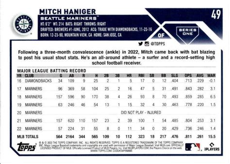 Topps Mitch Haniger Nm Mt Mariners Id Ebay