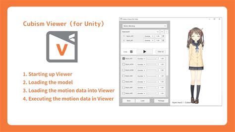 Officiallive D Cubism Tutorial For Embedded Applications Viewer