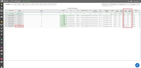 Faq Default Config Change Sewio Documentation