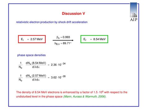 Ppt Electron Acceleration In The Solar Corona Powerpoint Presentation