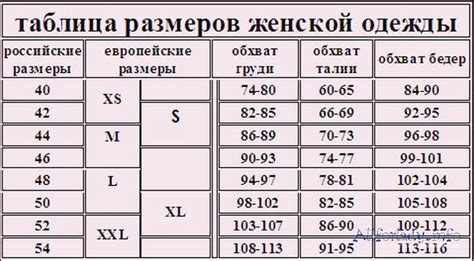 Биг красотка одежда больших размеров с доставкой - Всё для модниц!