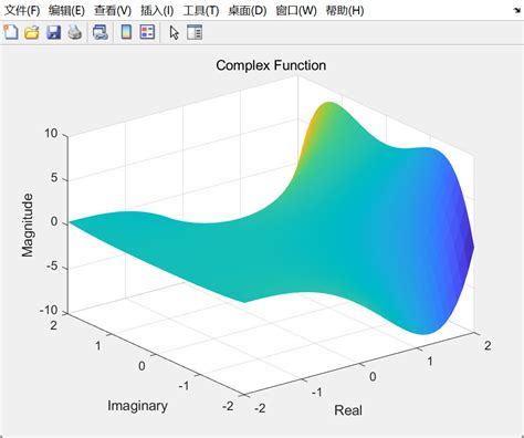 跟着chatgpt学matlab，直接起飞！ 哔哩哔哩